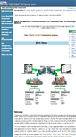 Mobile Screenshot of epa-bdcc.ornl.gov